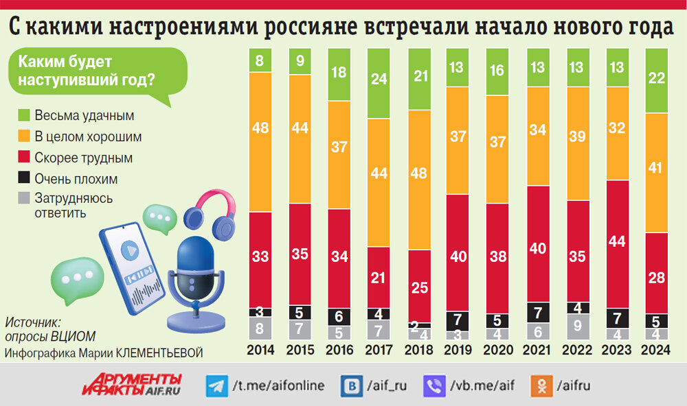    Нажмите для увеличения