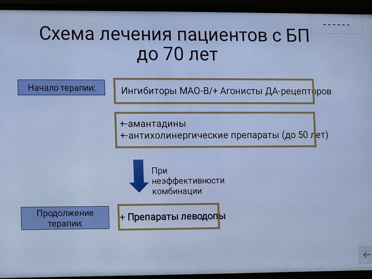 Болезнь Паркинсона: симптомы, стадии, терапия