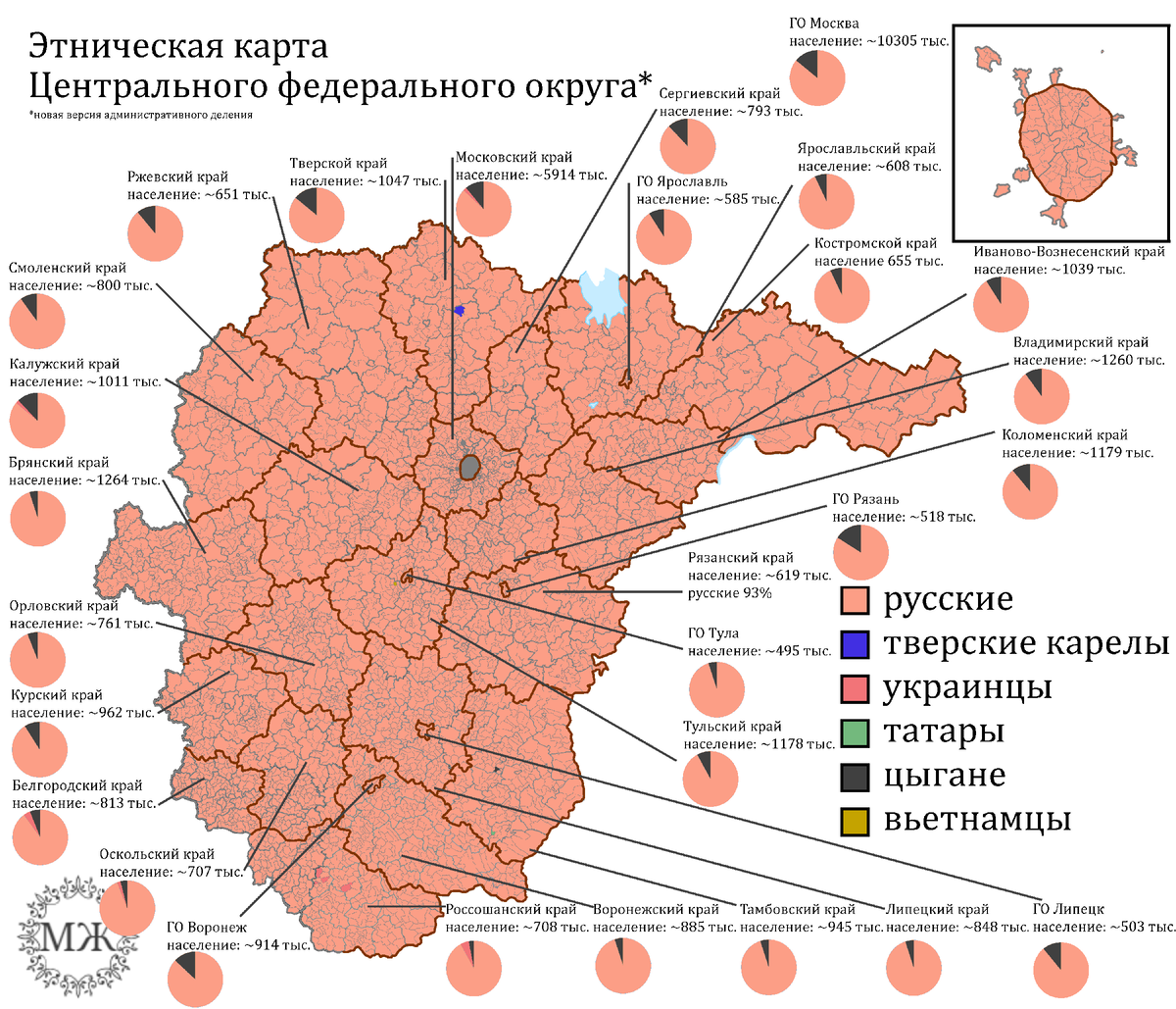 Новое административное деление России, часть 7: Центр | KapToMaHT | Дзен