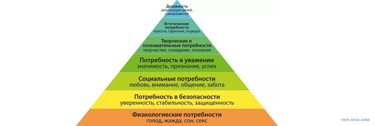 Взято из открытых источников