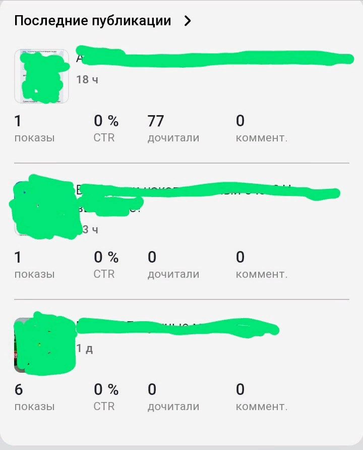 Статистика за два дня