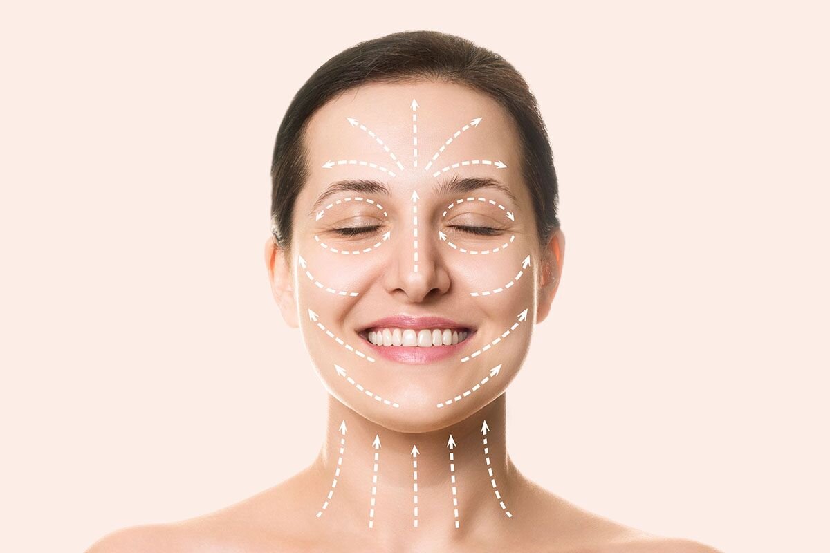 Распечатайте и повесьте у зеркала в ванной, чтобы не забыть, как и в каких направлениях распределять крем📷     как правильно наносить крем для век
