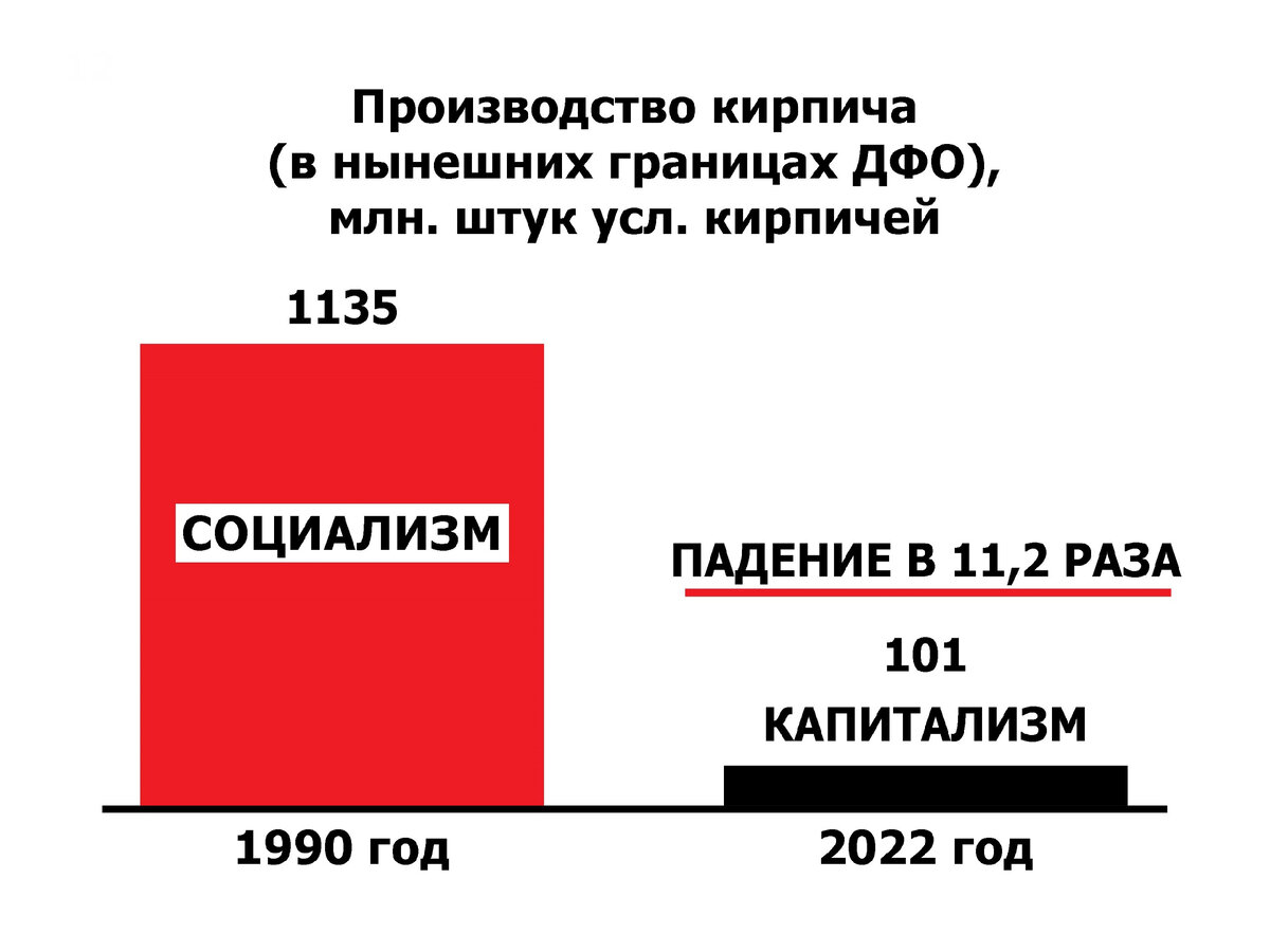 Классификация стран по географическому признаку. Страны по географическому положению островные. Крупнейшие страны по численности. Материки и части света таблица. Островные государства примеры стран.