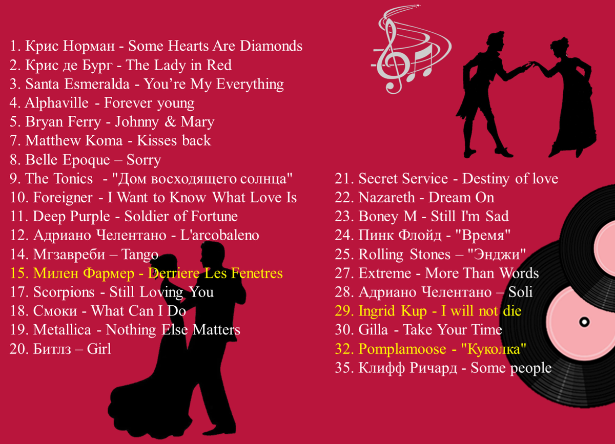 На обратной стороне доски смотрите результаты голосования. 