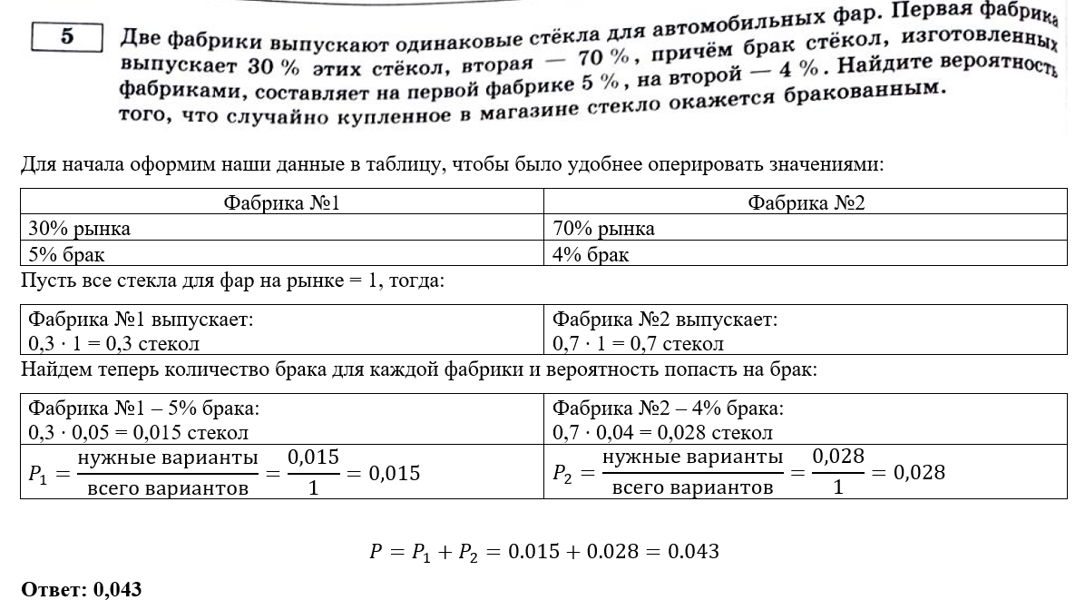 Решение тригонометрических уравнений егэ разбор. Задачи ларина егэ математика. Пробник егэ по математике 2020 профильный уровень. Пробный экзамен математика профиль 2020. Вариант 2 профильный уровень.