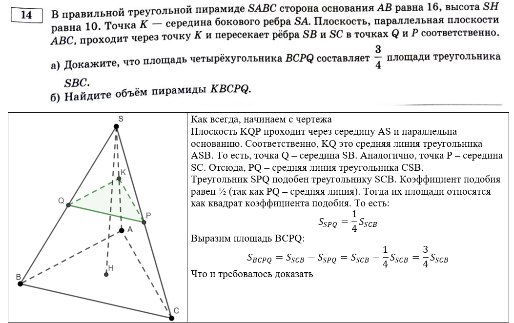 Решение 2022 математика ященко 36 вариантов