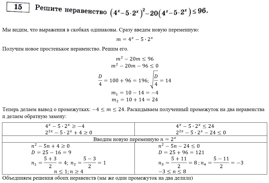 Огэ по математике 9 36 вариант