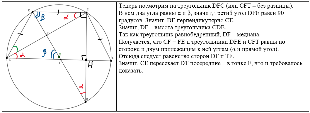 Задания с параметром егэ профиль 2022 с решением. Решение 2 варианта ященко егэ профиль 2024. Ященко математика 2022 экзаменационных вариантов. Сборник егэ по математике профиль 2022 ященко. Параметры егэ математика профиль.