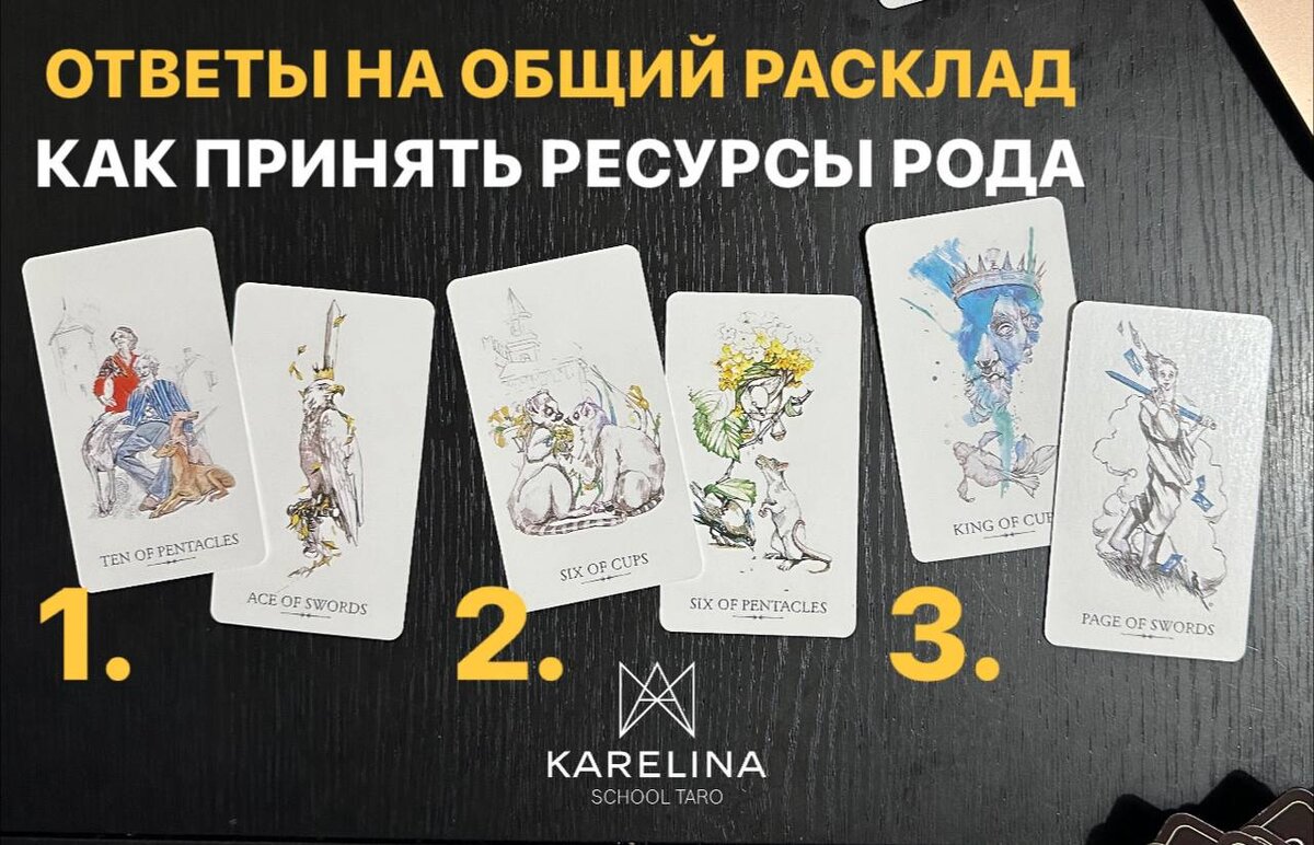 Фото из личного архива. Колода карт Таро Пограничных Миров