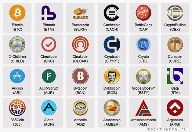 Частные криптовалюты