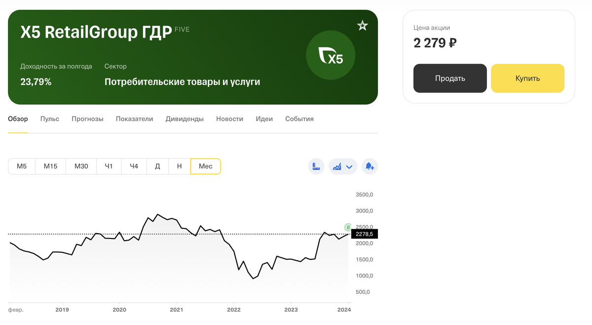 09 какой