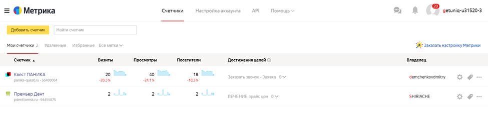 Интерфейс Яндекс Метрики 