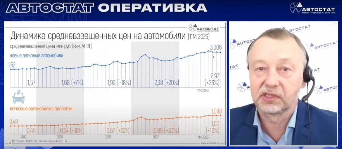 Российские интернет журналы