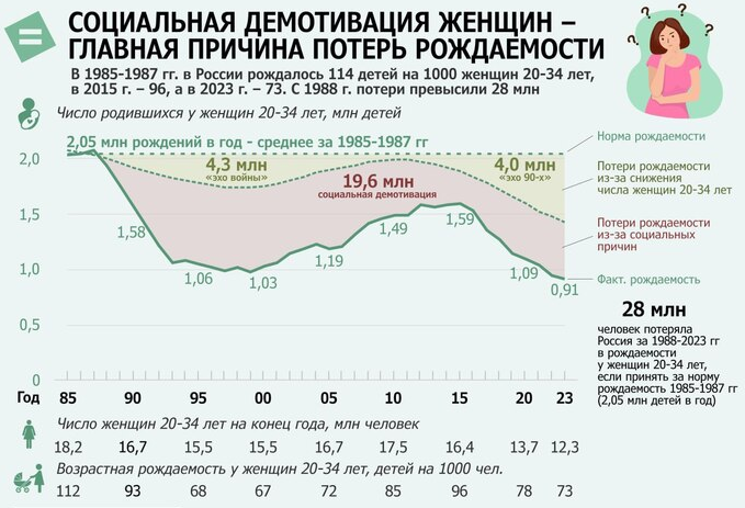 Источник: тг Равенство.Медиа.