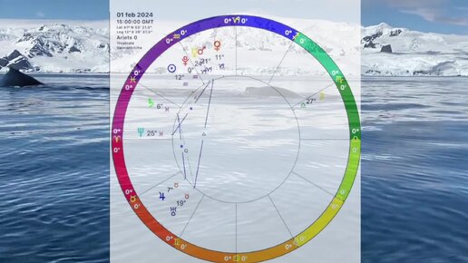 Перл стрелец февраль 2024. Гороскоп на февраль стрельцов. Куки ран кингдом черная жемчужина. Дева на звездном небе. Дженнифер гарнер в фильме перл харбор фото.