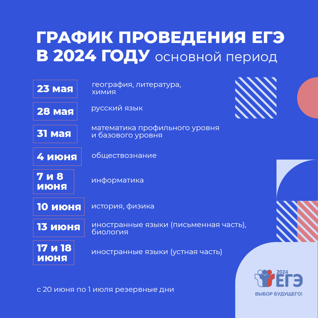 Комплектование 2024 2025