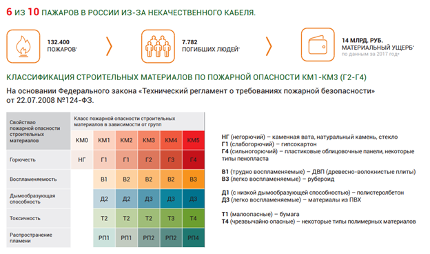 Январская волна сильных морозов многим жителям многоквартирных домов принесла неприятный сюрприз в виде некомфортной температуры в комнатах.-10