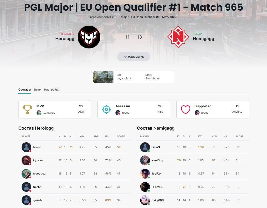     Матч между Heroic и Nemiga Gaming