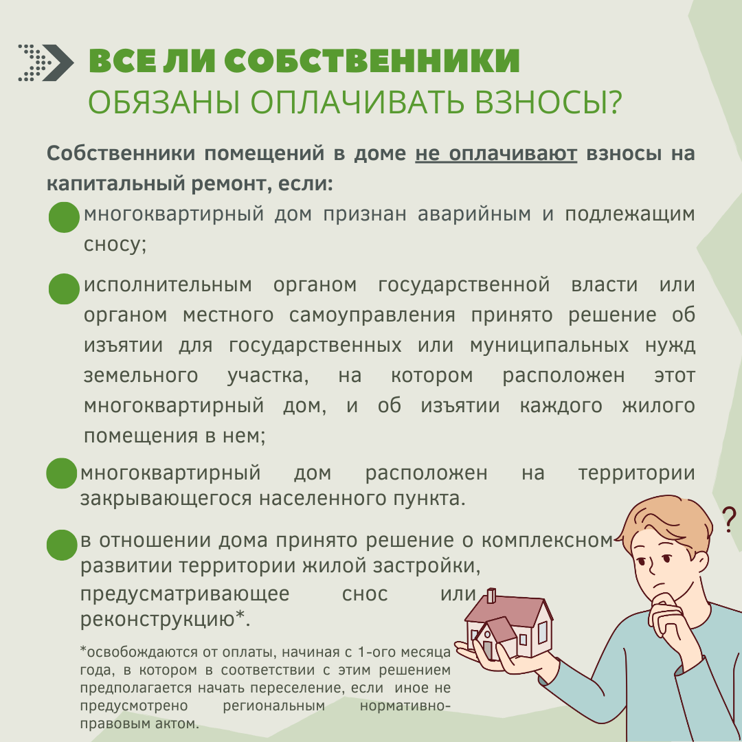 Без изменений: в 2024 году тариф на капремонт в Свердловской области  сохранится на уровне прошлого года | Фонд капитального ремонта СВЕРДЛОВСКОЙ  ОБЛАСТИ | Дзен