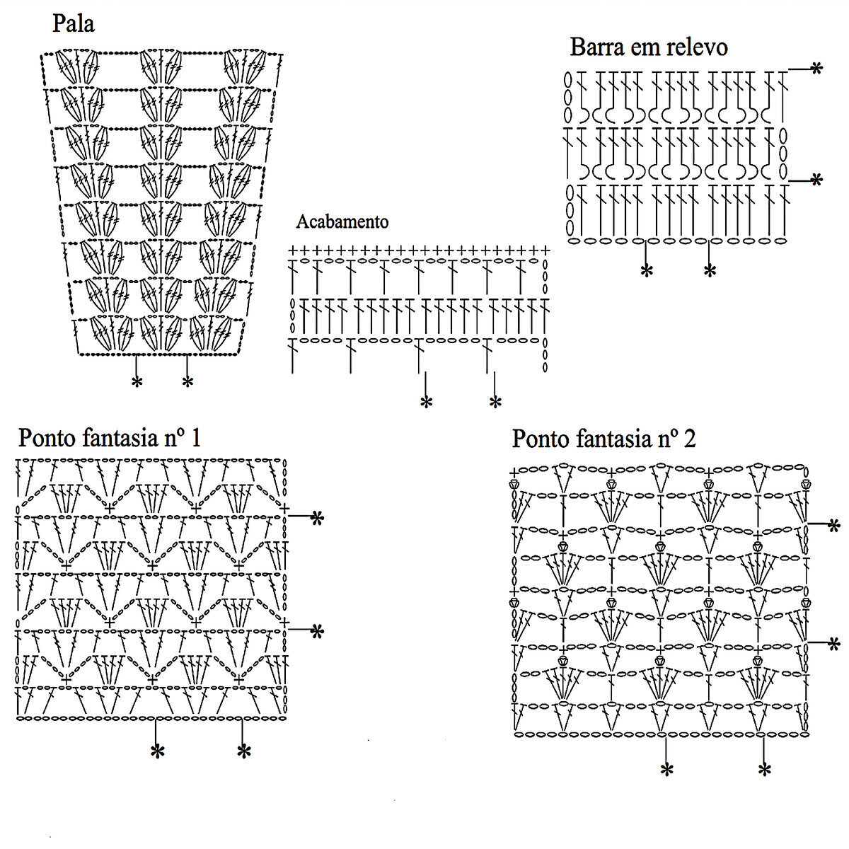 Схема топов