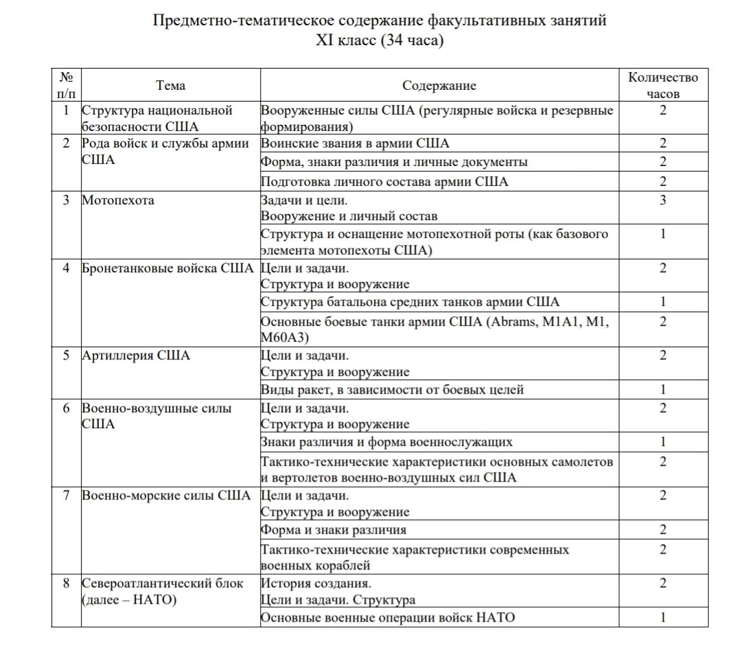 Букадарм песня перевод