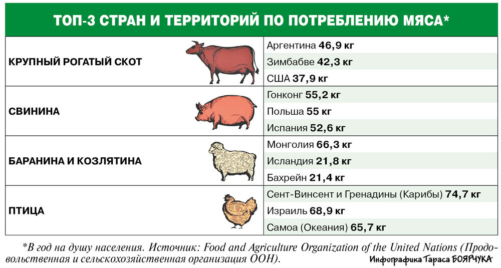    Нажмите для увеличения. Фото: АиФ