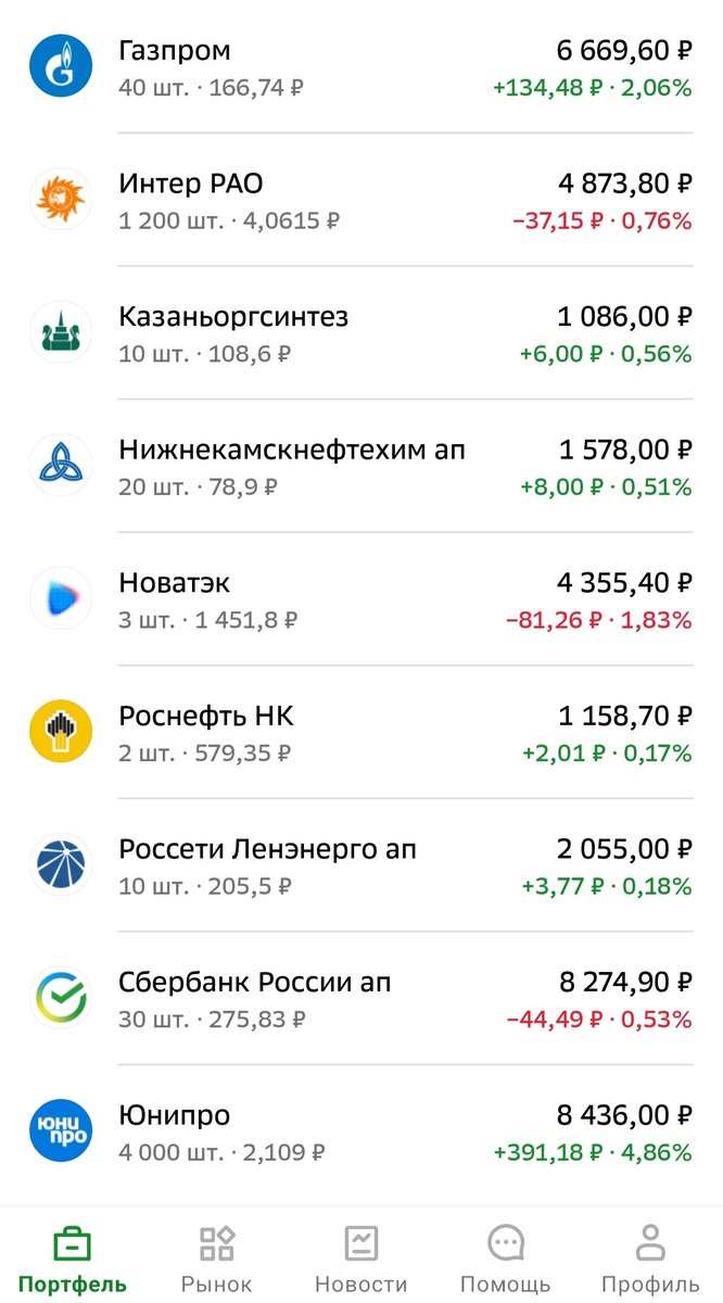 Скрин из личного кабинета