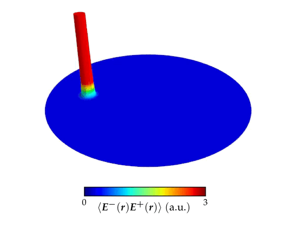     Фото: Oliver Diekmann (TU Wien)