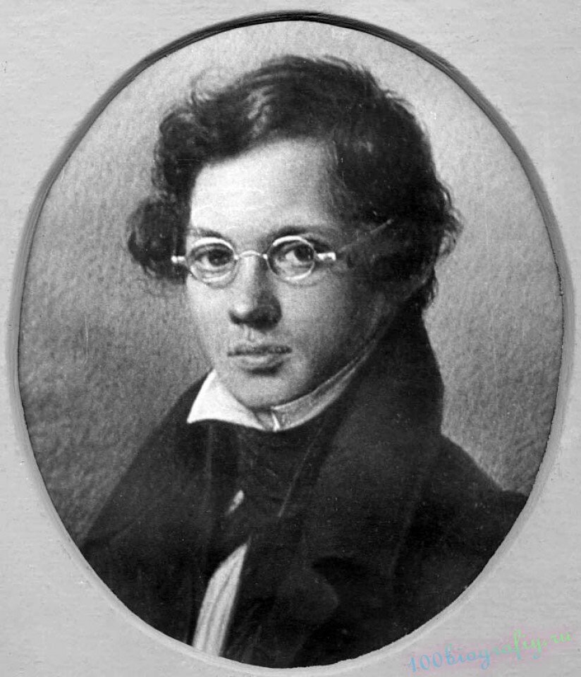 Яндекс-картинки