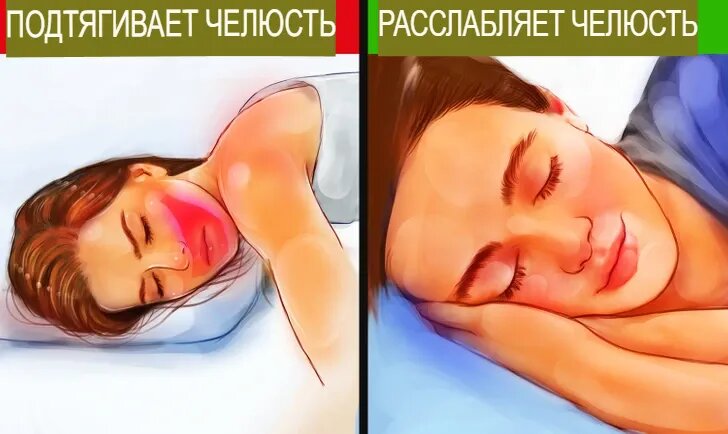 Какое правильное положение тела. Какое правильное положение тела