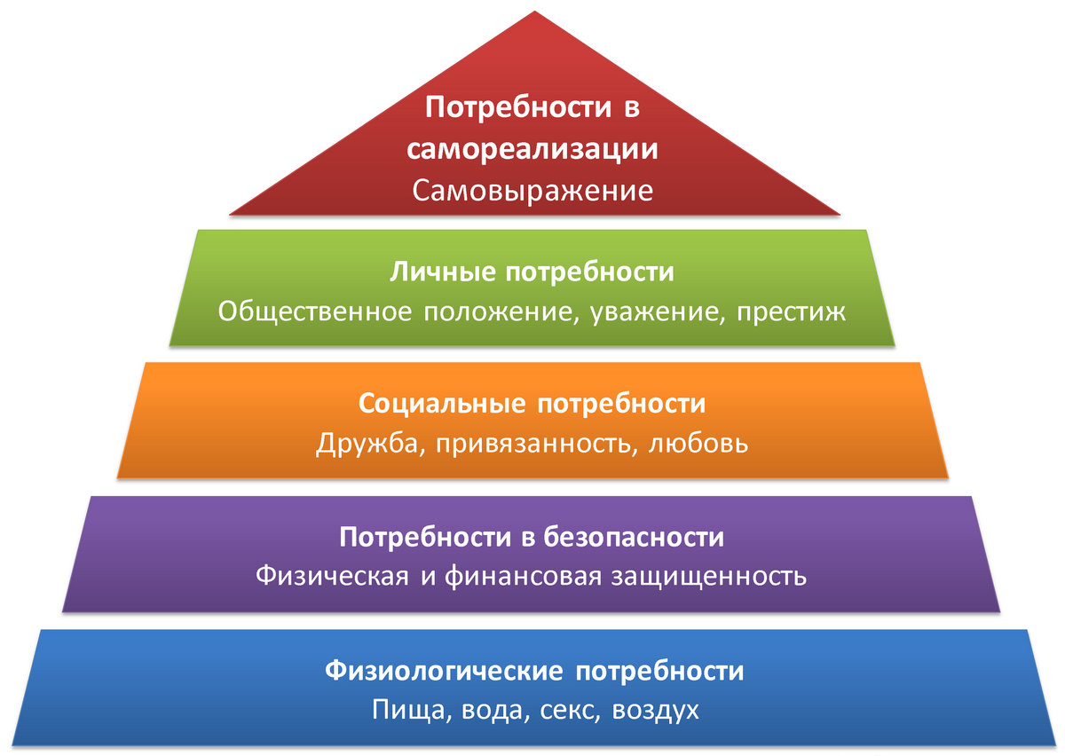 Взято из открытых источников