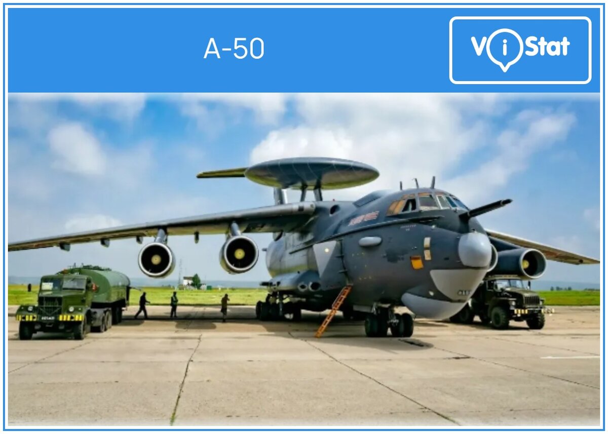 Источник vistat.org. Картинка для привлечения внимания