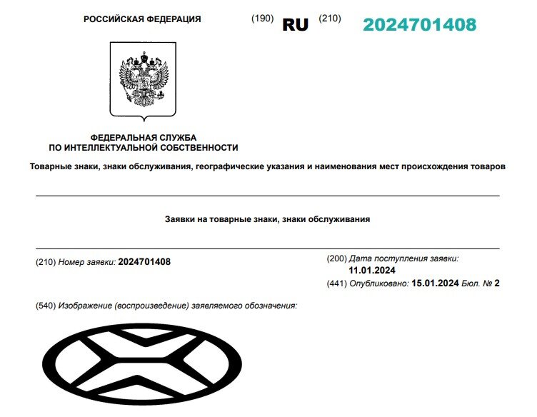 Метод бюллетень. Метод бюллетень