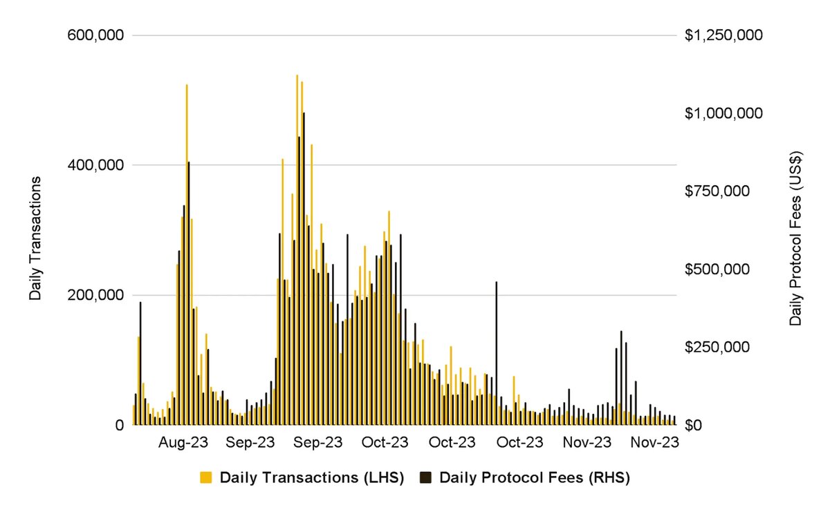 Josh аналитика приложения. Технологии анализа больших данных. Analytics source. Analytics source. Kibana export dashboard.