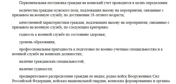 Что должны знать родители про первоначальный воинский учет | Военпроф ...