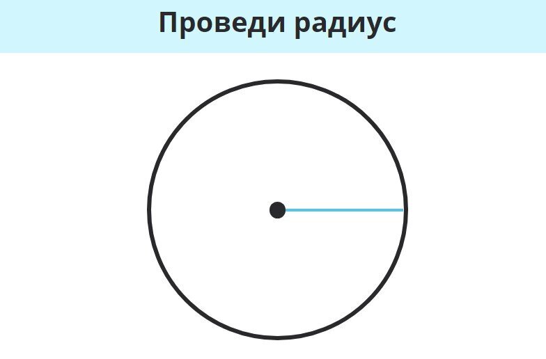 половина радиуса круга