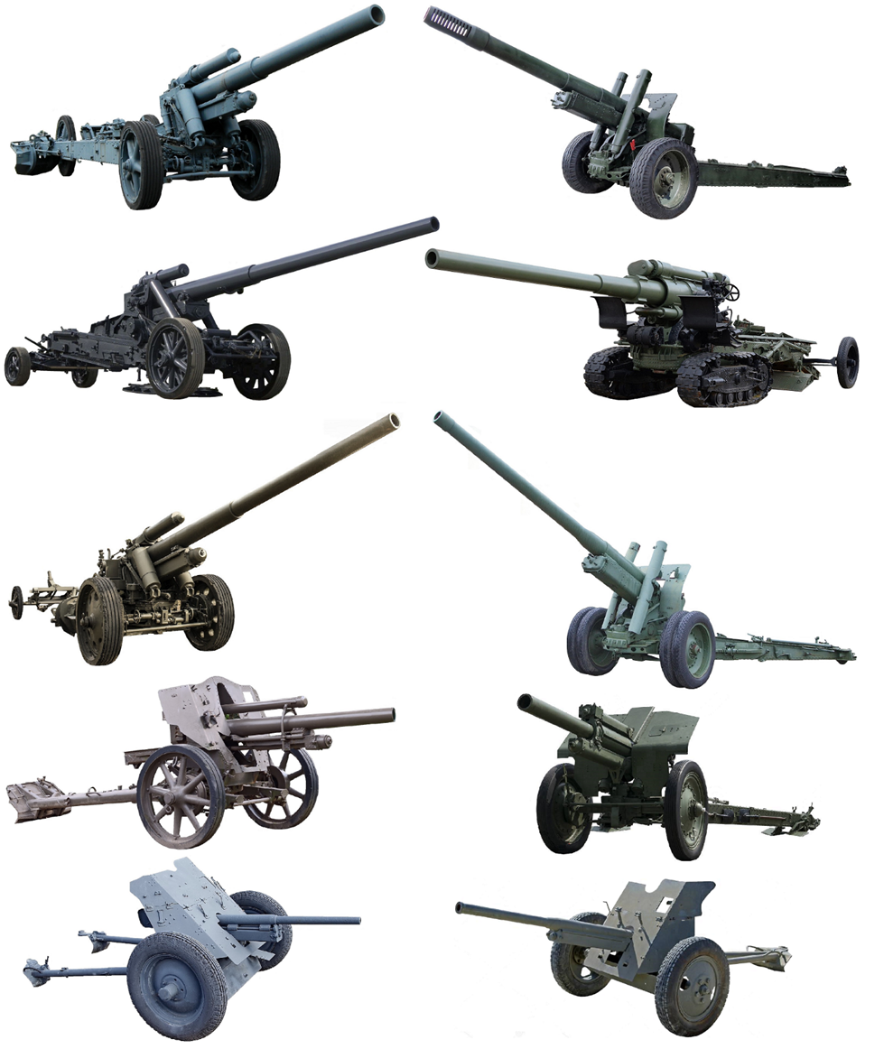 Полевая артиллерия Вермахта В зависимости от организации и поставленных целей полевую артиллерию вермахта можно разделить на дивизионную артиллерию и артиллерию РГК.