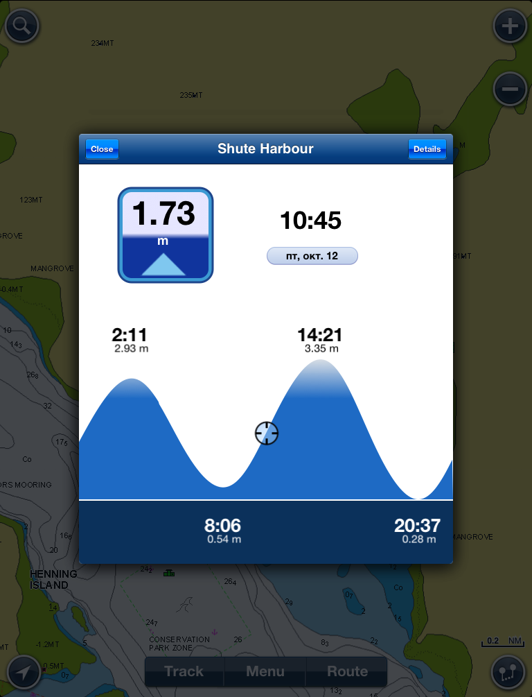 Используя данные о производной y=f′(x), приведённые в таблице, укажи. Используйте приведенные в задании 2 табличные данные. Используя приведенные в задании 2 табличные. Используя данные о производной y f x приведённые в таблице. Используя данные производной приведённые в таблице.