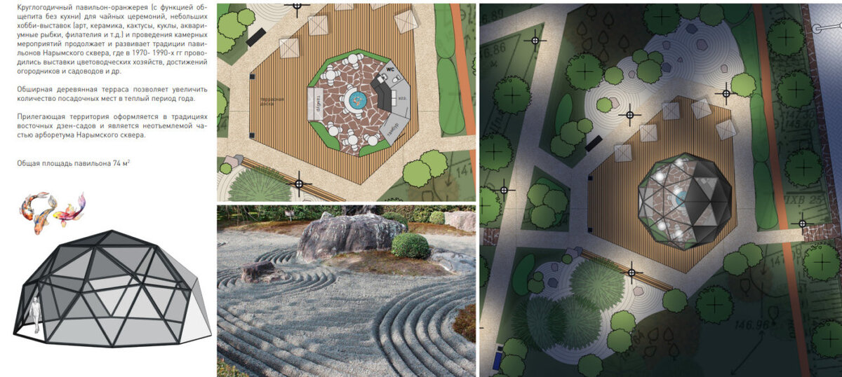 Визуализация из презентации дизайн-проекта Нарымского сквера
