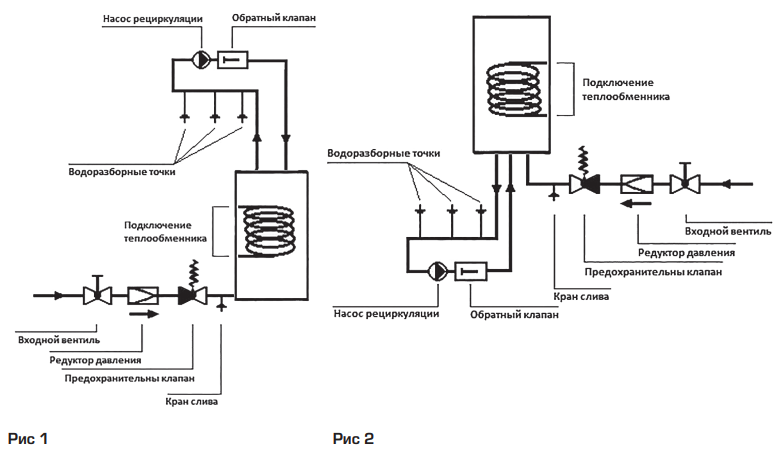 Нормальное подключение схема