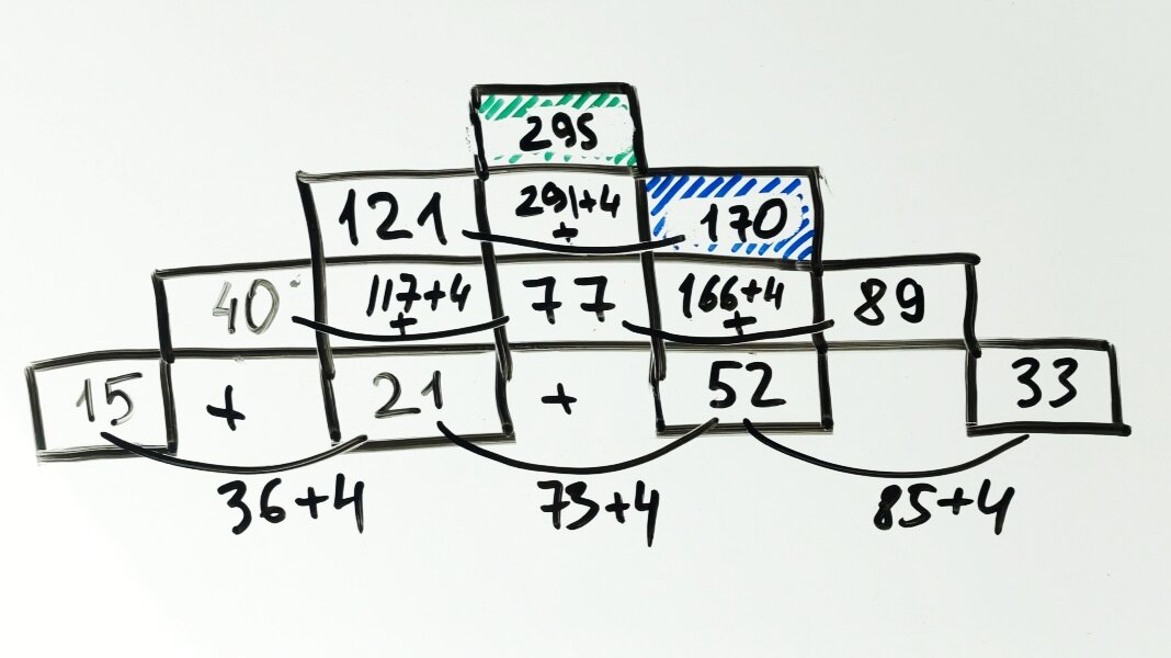 Задание текста лесной котенок. Когда закончилась подписка. Распределите программы по двум типам. Ответы теста на логику с ответами. Задание которое заключается в том.