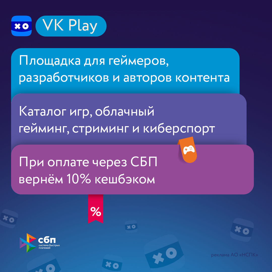 Система быстрых платежей какая сумма