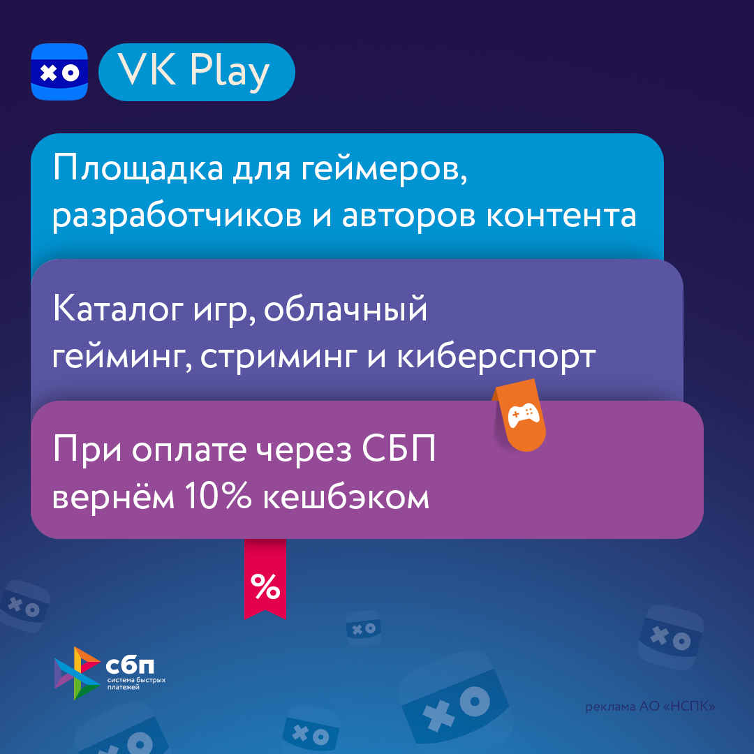 Кешбэк от СБП при покупке на площадках VK | Система Быстрых Платежей | Дзен