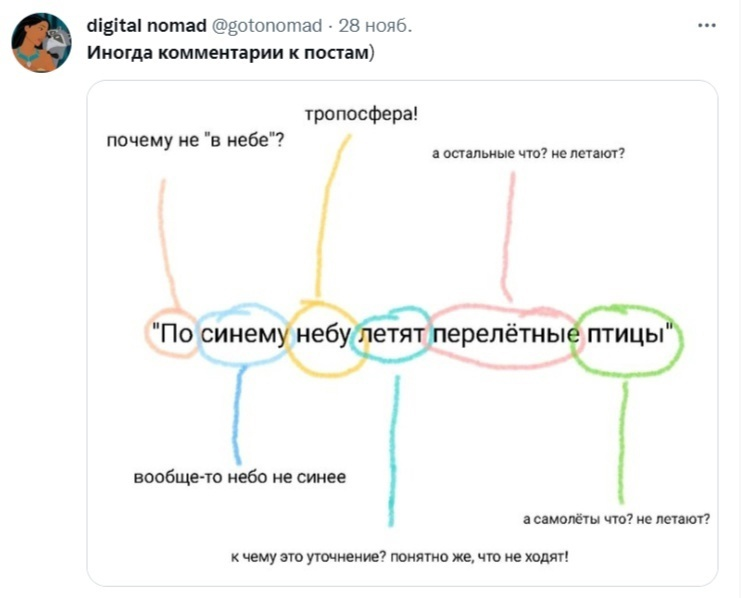 Источник - https://cs13.pikabu.ru/post_img/2024/01/04/6/1704358315171389051.webp