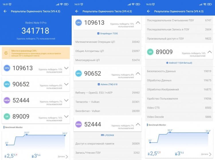    Лучше всего проверять производительность по AnTuTu и 3D Mark