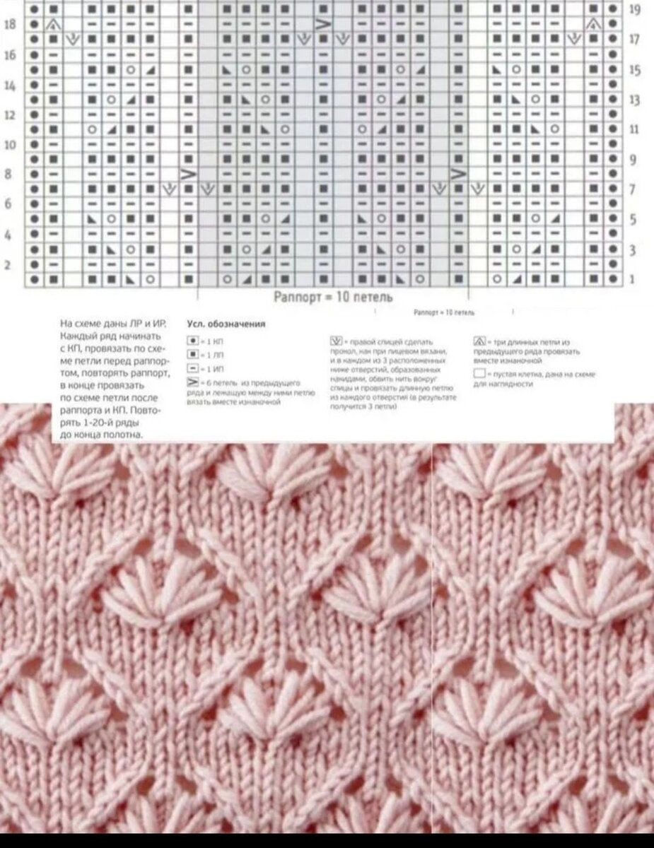Узоры схемы из хлопка