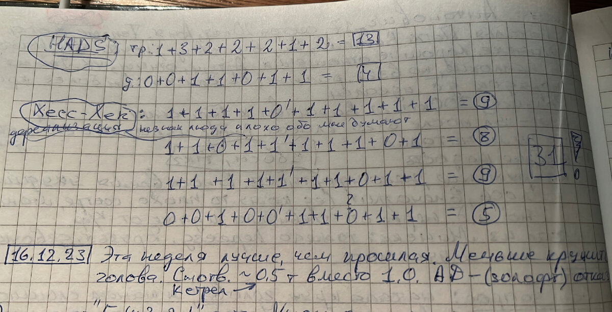 Это результаты нашего первого тестирования 