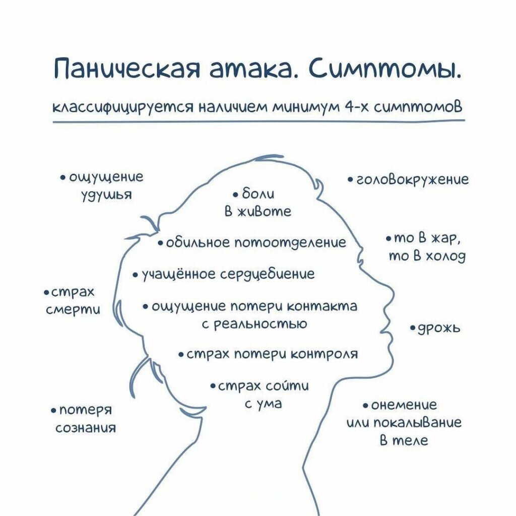 Способы преодоления панической атаки | Психологическая помощь | Дзен