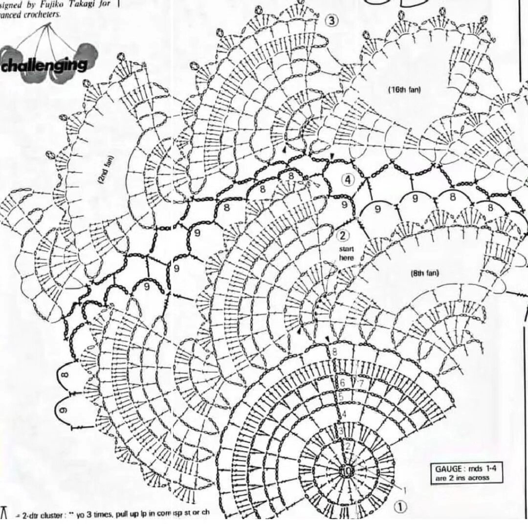 вязальный крючок в ручной клади. можно ли в самолет крючок для вязания. чем отрезать нитку в самолете. металлические крючки для вязания. можно ли в самолет крючок для вязания.