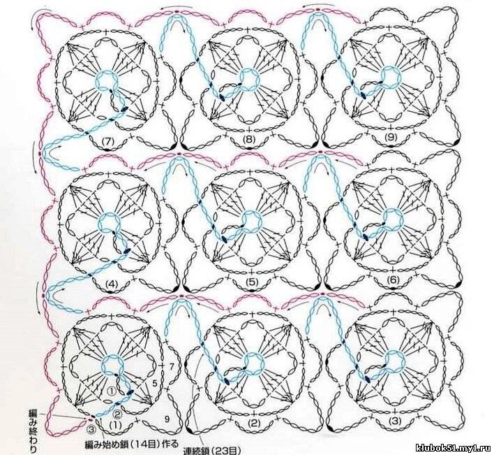 Расшифровка схем вязания крючком. Вязании крючком "столбики с накидами". Схемы петель вязания крючком. Вязание крючком обозначение петель. Обозначения вязание крючком расшифровка.
